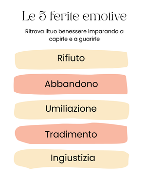 Percorso online sulle ferite emotive